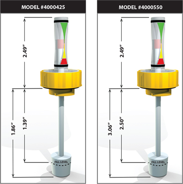 Battery Water Level Indicator Vent Cap Instantly See Your Batteries Water Level